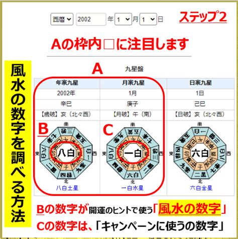 風水数字|風水で最強の縁起のいい数字は？2桁3桁4桁の幸運を呼ぶ語呂合。